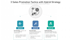 3 Sales Promotion Tactics With Hybrid Strategy Ppt PowerPoint Presentation Gallery Example PDF 3 Sales Promotion Tactics With Hybrid Strategy Ppt PowerPoint Presentation Gallery Example PDF