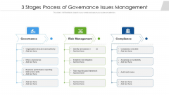 3 Stages Process Of Governance Issues Management Ppt Slides Good PDF