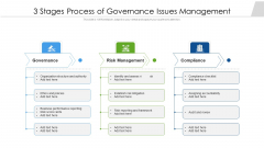 3 Stages Process Of Governance Issues Management Ppt Slides Good PDF 3 Stages Process Of Governance Issues Management Ppt Slides Good PDF