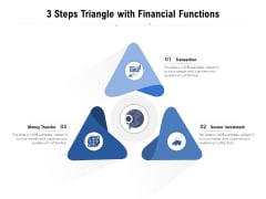 3 Steps Triangle With Financial Functions Ppt PowerPoint Presentation File Ideas PDF 3 Steps Triangle With Financial Functions Ppt PowerPoint Presentation File Ideas PDF