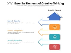 3 To1 Essential Elements Of Creative Thinking Ppt PowerPoint Presentation Gallery Design Templates PDF 3 To1 Essential Elements Of Creative Thinking Ppt PowerPoint Presentation Gallery Design Templates PDF