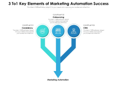 3 To1 Key Elements Of Marketing Automation Success Ppt PowerPoint Presentation Portfolio Templates PDF 3 To1 Key Elements Of Marketing Automation Success Ppt PowerPoint Presentation Portfolio Templates PDF