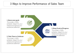 3 Ways To Improve Performance Of Sales Team Ppt PowerPoint Presentation Gallery Backgrounds PDF 3 Ways To Improve Performance Of Sales Team Ppt PowerPoint Presentation Gallery Backgrounds PDF