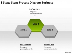 3 Stage Steps Process Diagram Business Ppt Plans PowerPoint Slides 3 Stage Steps Process Diagram Business Ppt Plans PowerPoint Slides