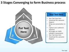 3 Stages Converging To Form Business Process Pie Network PowerPoint Templates 3 Stages Converging To Form Business Process Pie Network PowerPoint Templates