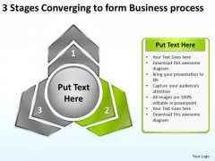 3 Stages Converging To Form Business Process Ppt Pie Network PowerPoint Templates 3 Stages Converging To Form Business Process Ppt Pie Network PowerPoint Templates