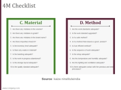 4m checklist template 2 ppt powerpoint presentation templates 4m checklist template 2 ppt powerpoint presentation templates
