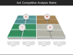 4x4 competitive analysis matrix ppt powerpoint presentation outline graphics pictures 4x4 competitive analysis matrix ppt powerpoint presentation outline graphics pictures