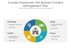 4 Levels Framework With Business Content Management Plan Ppt PowerPoint Presentation Ideas Introduction PDF