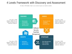 4 Levels Framework With Discovery And Assessment Ppt PowerPoint Presentation Slides Graphics Example PDF