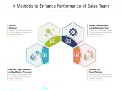 4 Methods To Enhance Performance Of Sales Team Ppt PowerPoint Presentation File Images PDF 4 Methods To Enhance Performance Of Sales Team Ppt PowerPoint Presentation File Images PDF
