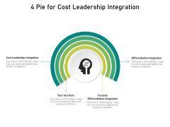 4 Pie For Cost Leadership Integration Ppt PowerPoint Presentation Layouts Topics PDF 4 Pie For Cost Leadership Integration Ppt PowerPoint Presentation Layouts Topics PDF