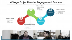4 Stage Project Leader Engagement Process Ppt PowerPoint Presentation Gallery Elements PDF
