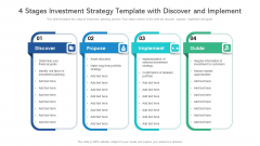 4 Stages Investment Strategy Template With Discover And Implement Ppt PowerPoint Presentation File Example Introduction PDF
