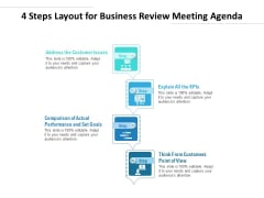 4 Steps Layout For Business Review Meeting Agenda Ppt PowerPoint Presentation Slides Maker PDF 4 Steps Layout For Business Review Meeting Agenda Ppt PowerPoint Presentation Slides Maker PDF