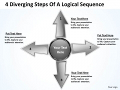 4 Diverging Steps Of A Logical Sequence Circular Arrow Diagram PowerPoint Templates
