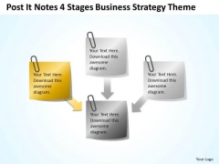 4 Stages Business Strategy Plan Template Theme Ppt Financial PowerPoint Templates