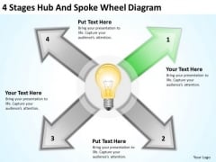 4 Stages Hub And Spoke Wheel Diagram Business Plan PowerPoint Slides 4 Stages Hub And Spoke Wheel Diagram Business Plan PowerPoint Slides