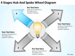 4 Stages Hub And Spoke Wheel Diagram Ppt Business Plan Software Download PowerPoint Templates