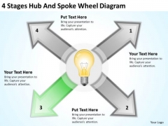4 Stages Hub And Spoke Wheel Diagram Written Business Plan PowerPoint Slides