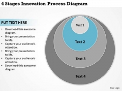 4 Stages Innovation Process Diagram Business Plan PowerPoint Slides