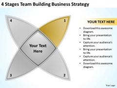 4 Stages Team Building Business And Strategy Ppt Plan PowerPoint Templates 4 Stages Team Building Business And Strategy Ppt Plan PowerPoint Templates