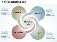 4ps Marketing Mix PowerPoint Presentation Template 4ps Marketing Mix PowerPoint Presentation Template