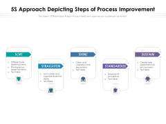 5S Approach Depicting Steps Of Process Improvement Ppt PowerPoint Presentation Summary Slideshow PDF 5S Approach Depicting Steps Of Process Improvement Ppt PowerPoint Presentation Summary Slideshow PDF