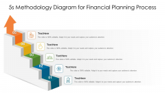 5S Methodology Diagram For Financial Planning Process Ppt PowerPoint Presentation Professional Graphics Download PDF