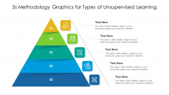 5S Methodology Graphics For Types Of Unsupervised Learning Ppt PowerPoint Presentation Professional Microsoft PDF 5S Methodology Graphics For Types Of Unsupervised Learning Ppt PowerPoint Presentation Professional Microsoft PDF