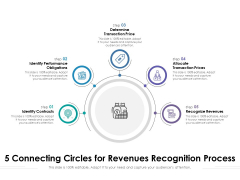 5 Connecting Circles For Revenues Recognition Process Ppt PowerPoint Presentation File Slide Portrait PDF