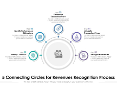 5 Connecting Circles For Revenues Recognition Process Ppt PowerPoint Presentation File Slide Portrait PDF 5 Connecting Circles For Revenues Recognition Process Ppt PowerPoint Presentation File Slide Portrait PDF