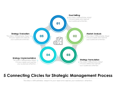 5 Connecting Circles For Strategic Management Process Ppt PowerPoint Presentation Portfolio Mockup PDF 5 Connecting Circles For Strategic Management Process Ppt PowerPoint Presentation Portfolio Mockup PDF