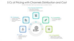 5 Cs Of Pricing With Channels Distribution And Cost Ppt PowerPoint Presentation Gallery Design Ideas PDF 5 Cs Of Pricing With Channels Distribution And Cost Ppt PowerPoint Presentation Gallery Design Ideas PDF