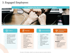 5 Pillars Business Long Term Plan 3 Engaged Employees Slide Benefits Background PDF 5 Pillars Business Long Term Plan 3 Engaged Employees Slide Benefits Background PDF