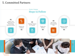 5 Pillars Business Long Term Plan 5 Committed Partners Ppt Visual Aids Ideas PDF 5 Pillars Business Long Term Plan 5 Committed Partners Ppt Visual Aids Ideas PDF