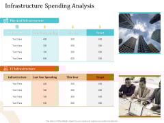 5 Pillars Business Long Term Plan Infrastructure Spending Analysis Portrait PDF 5 Pillars Business Long Term Plan Infrastructure Spending Analysis Portrait PDF