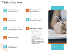 5 Pillars Business Long Term Plan Table Of Contents Ppt Professional Skills PDF 5 Pillars Business Long Term Plan Table Of Contents Ppt Professional Skills PDF