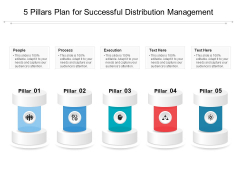5 Pillars Plan For Successful Distribution Management Ppt PowerPoint Presentation Show Slides PDF 5 Pillars Plan For Successful Distribution Management Ppt PowerPoint Presentation Show Slides PDF