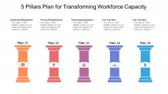 5 Pillars Plan For Transforming Workforce Capacity Ppt PowerPoint Presentation File Graphics Pictures PDF 5 Pillars Plan For Transforming Workforce Capacity Ppt PowerPoint Presentation File Graphics Pictures PDF