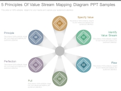 5 Principles Of Value Stream Mapping Diagram Ppt Samples