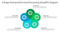 5 Stage Framework Invoice Processing Using Rpa Diagram Ppt PowerPoint Presentation Model Icons PDF
