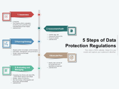 5 Steps Of Data Protection Regulations Ppt PowerPoint Presentation Summary Themes PDF 5 Steps Of Data Protection Regulations Ppt PowerPoint Presentation Summary Themes PDF