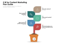 5 W For Content Marketing Plan Guide Ppt PowerPoint Presentation Gallery Summary PDF 5 W For Content Marketing Plan Guide Ppt PowerPoint Presentation Gallery Summary PDF