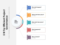 5 W For Efficient Project Governance Ppt PowerPoint Presentation File Inspiration PDF 5 W For Efficient Project Governance Ppt PowerPoint Presentation File Inspiration PDF