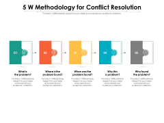 5 W Methodology For Conflict Resolution Ppt PowerPoint Presentation File Graphics Design PDF 5 W Methodology For Conflict Resolution Ppt PowerPoint Presentation File Graphics Design PDF