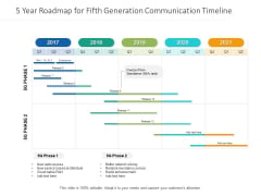 5 Year Roadmap For Fifth Generation Communication Timeline Introduction