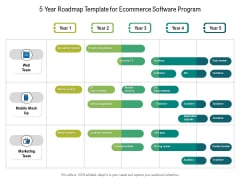 5 Year Roadmap Template For Ecommerce Software Program Introduction