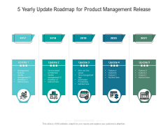 5 Yearly Update Roadmap For Product Management Release Designs