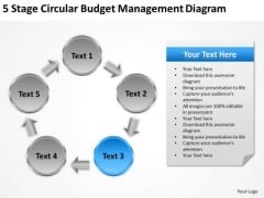5 Stage Circular Budget Management Diagram Hotel Business Plan Example PowerPoint Templates